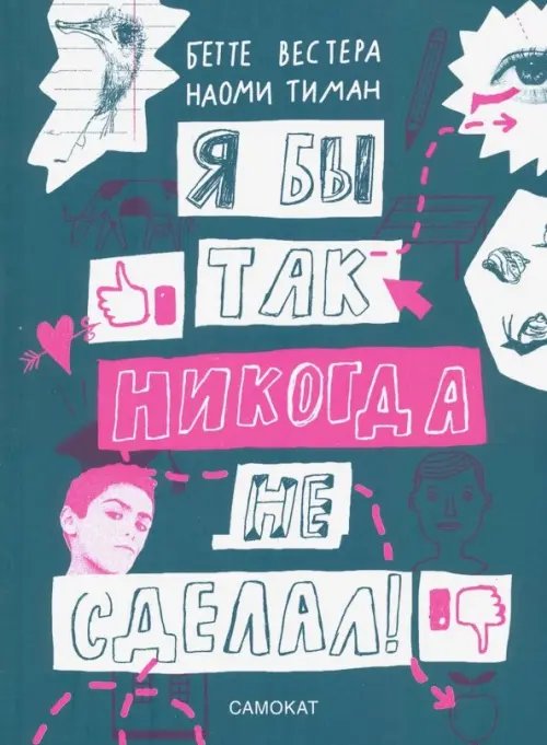 Я бы так никогда не сделал! Хорошо ли ты себя знаешь?