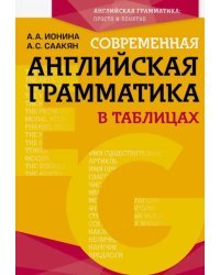 Современная английская грамматика в таблицах