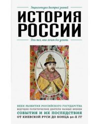 История России