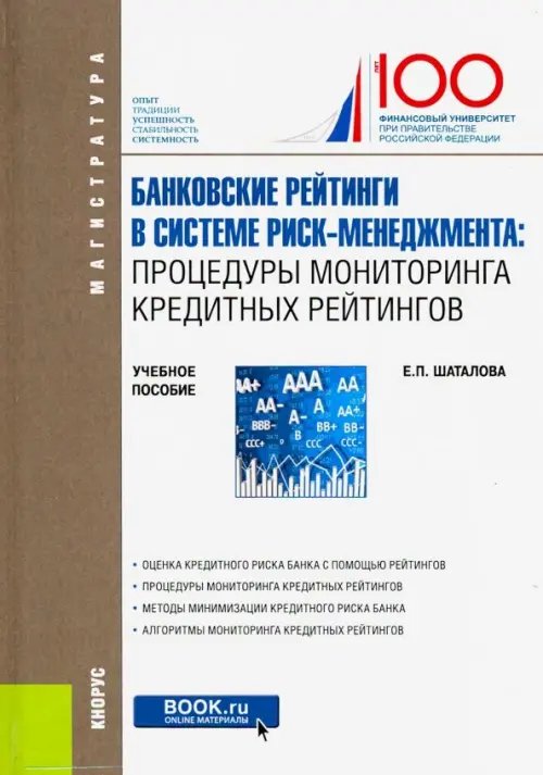 Банковские рейтинги в системе риск-менеджмента. Процедуры мониторинга кредитных рейтингов. Уч. пос.