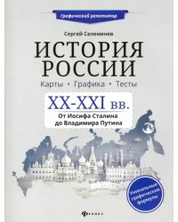 История России. XX-XXI в. Карты. Графика. Тесты