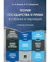 Теория государства и права в схемах и таблицах. Учебное пособие