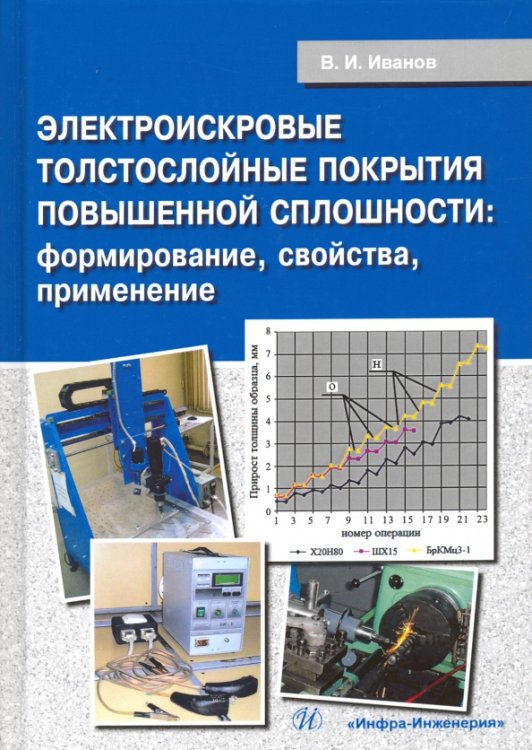 Электроискровые толстослойные покрытия повышенной сплошности: формирование, свойства, применение