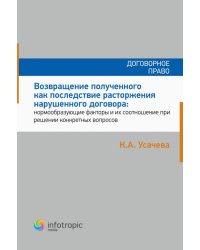 Возвращение полученного как последствие расторжения нарушенного договора