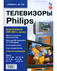 Телевизоры Philips. Выпуск 110