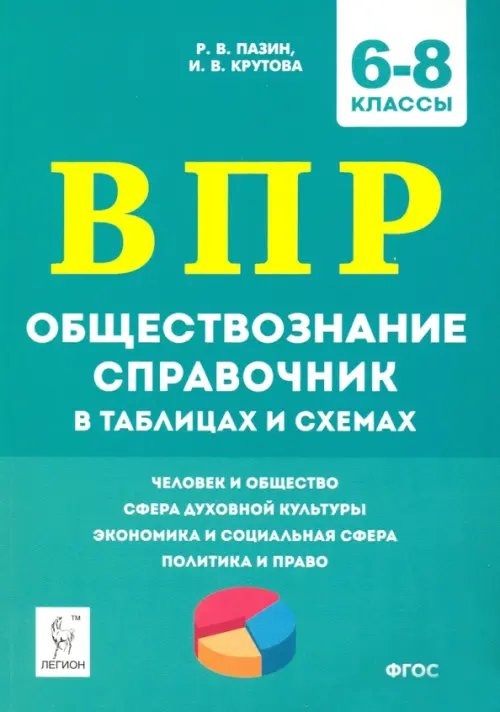 ВПР Обществознание. 6-8 классы. Справочник в таблицах и схемах