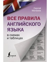 Все правила английского языка в схемах и таблицах