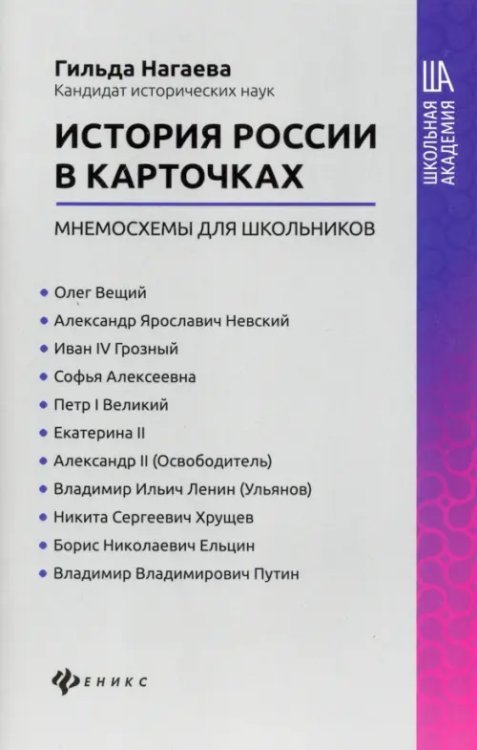 История России в карточках: мнемосхемы для школьников