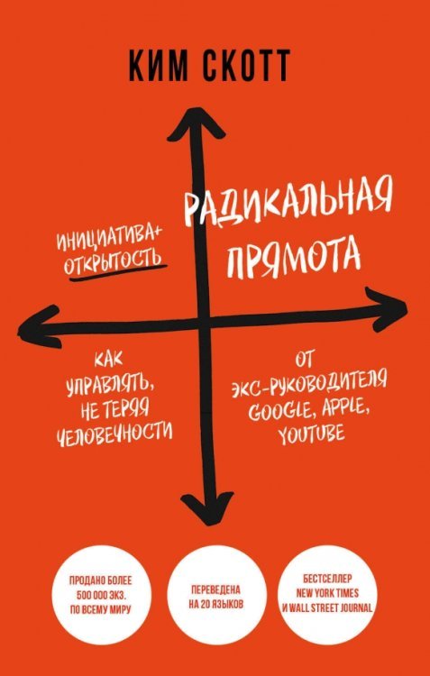 Радикальная прямота. Как управлять не теряя человечности