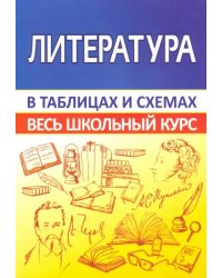 Литература. Весь школьный курс в таблицах