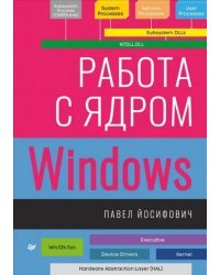 Работа с ядром Windows