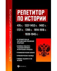 Репетитор по истории для старшеклассников и абитуриентов