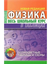 Физика. Весь школьный курс в таблицах