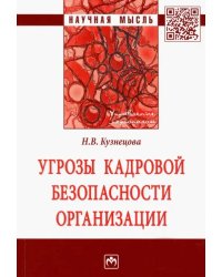 Угрозы кадровой безопасности организации