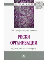 Риски организации. Их учет, анализ и контроль