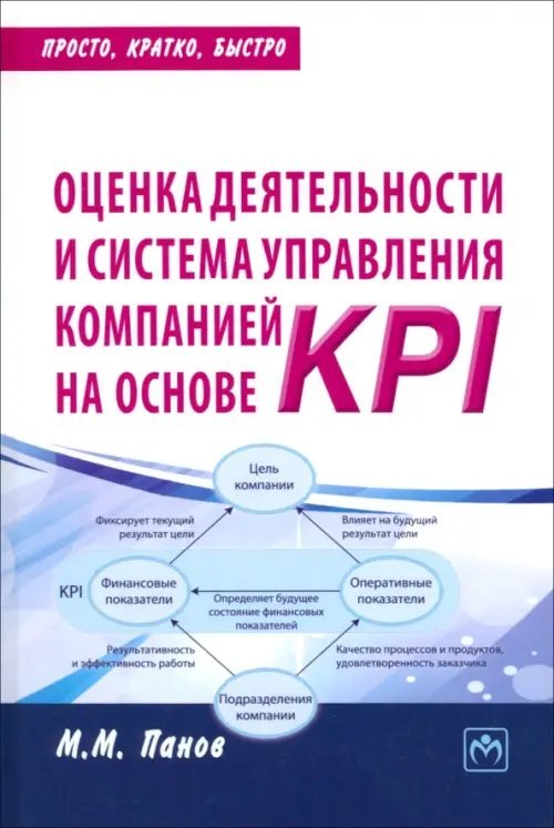 Оценка деятельности и система управления компанией на основе KPI. Практическое пособие