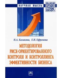 Методология риск ориентированного контроля и контроллинга эффективности бизнеса