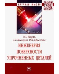 Инженерия поверхности упрочненных деталей. Монография