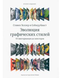 Эволюция графических стилей. От викторианской эпохи до хипстеров