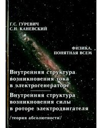 Внутренняя структура возникновения тока в электрогенераторе. Внутренняя структура возникновения силы