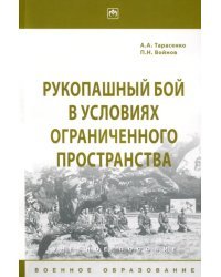 Рукопашный бой в условиях ограниченного пространства