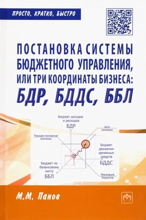 Постановка системы бюджетного управления, или три координаты бизнеса: БДР, БДДС, ББЛ