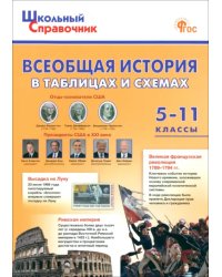 Всеобщая история в таблицах и схемах. 5–11 классы. ФГОС