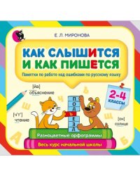 Как слышится и как пишется. 2-4 классы. Памятки по работе над ошибками по русскому языку