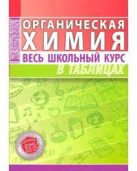 Органическая химия. Весь школьный курс в таблицах