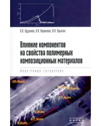 Влияние компонентов на свойства полимерных композиционных материалов. Монография-справочник