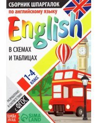 Сборник шпаргалок по английскому языку. 1-4 классы