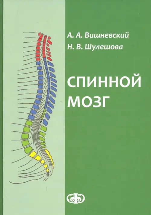 Спинной мозг. Клинические и патофизиологические сопоставления