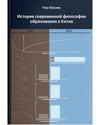 История современной философии образования в Китае