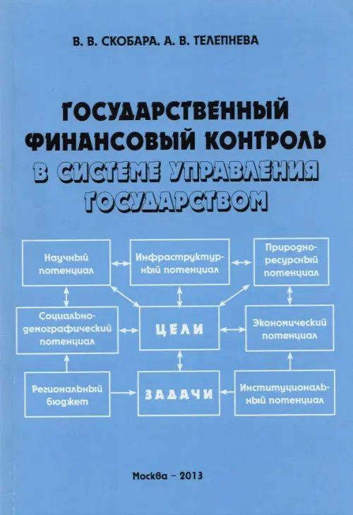 Государственный финансовый контроль в системе управления государством