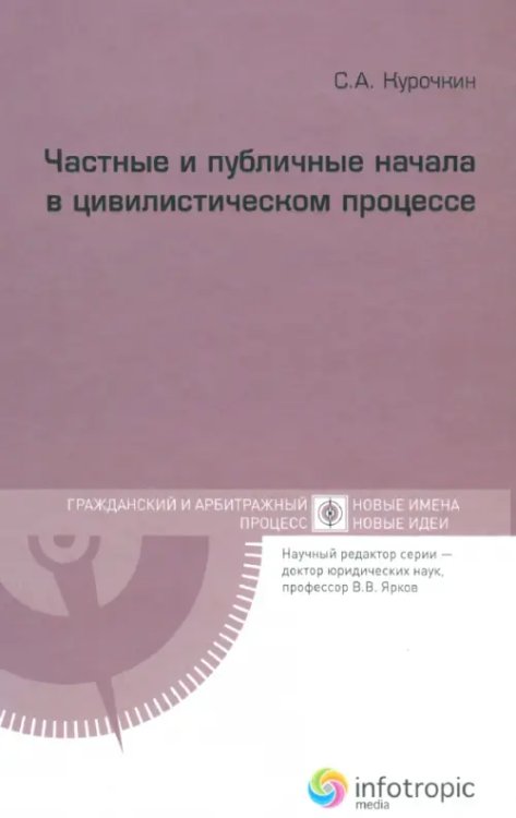 Частные и публичные начала в цивилистическом проце