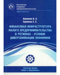 Финансовая инфраструктура малого предпринимательства в регионах