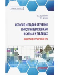 История методов обучения иностранным языкам в схемах и таблицах. Учебное пособие