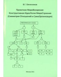 Проектное МироВоззрение. Конструктивная идеоЛогия мироСтроения.Симметрия Отношений и СамоОрганизация