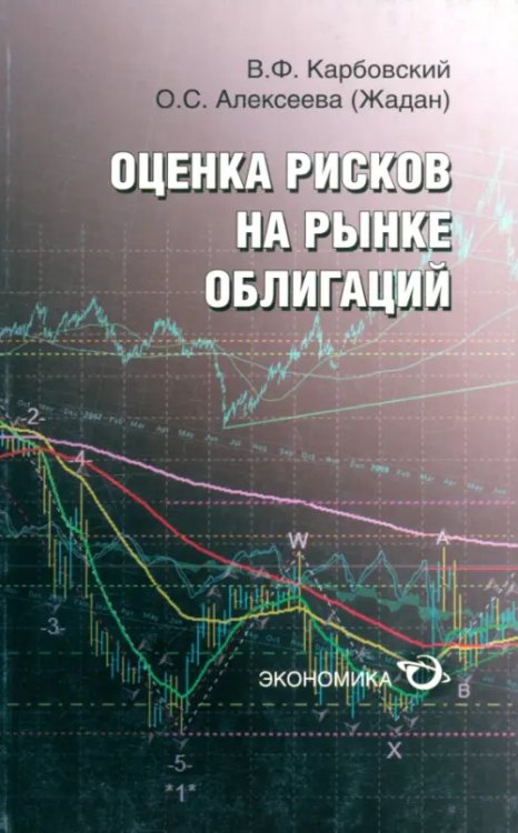 Оценка рисков на рынке облигаций