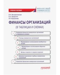 Финансы организации (в таблицах и схемах)