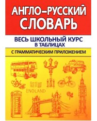 Англо-Русский словарь с грамматическим приложением