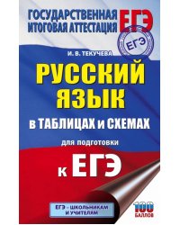 Русский язык в таблицах и схемах для подготовки к ЕГЭ. 10-11 классы