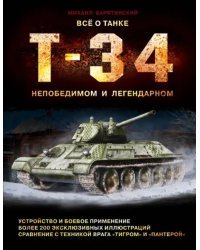 Все о танке Т-34: непобедимом и легендарном