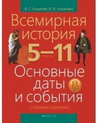 Всемирная история. 5-11 классы. Основные даты и события с комментариями