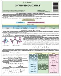 Химия. Органическая химия. Буклет