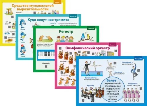 Музыка. 2 класс. Демонстрационные плакаты