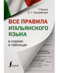 Все правила итальянского языка в схемах и таблицах