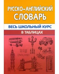 Русско-английский словарь. Весь школьный курс