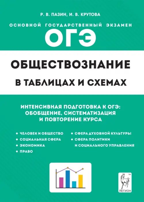 ОГЭ Обществознание в таблицах и схемах. Интенсивная подготовка к ОГЭ. Обобщение, систематизация