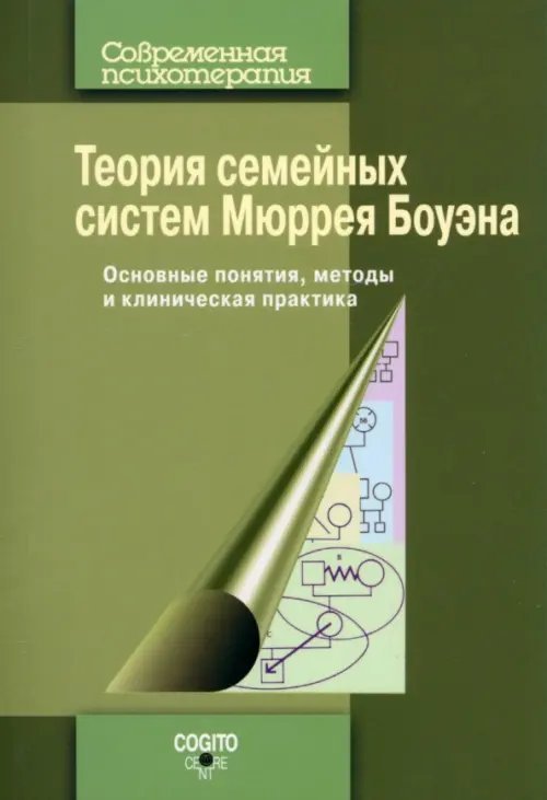 Теория семейных систем Мюррея Боуэна. Основные понятия, методы и клиническая практика